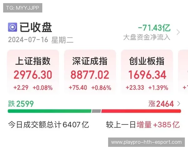 半导体狂飙，创业板大涨，行情来了？，创业板中的半导体股票