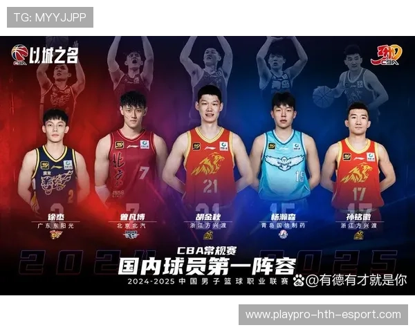 CBA赛季黑马球队（491 ）