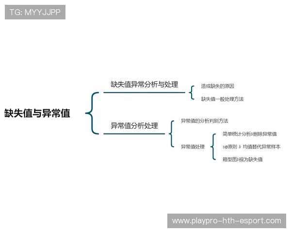 俱乐部票务API异常处理与客户赔付SLA模板 俱乐部票务API异常处理与客户赔付SLA模板
